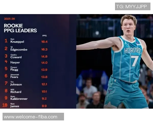 克尼佩尔半场表现亮眼三分球命中率高积极拼抢前场篮板贡献10分